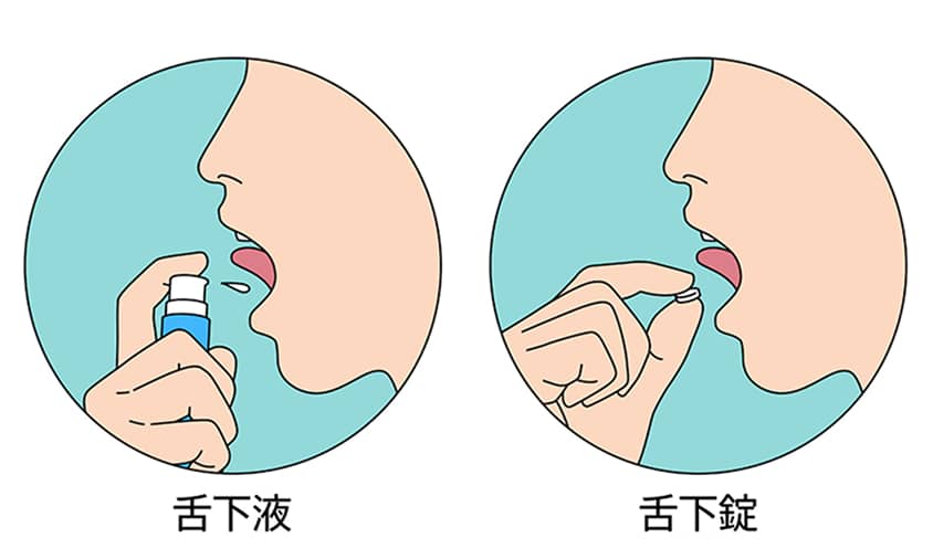 舌下液 舌下錠